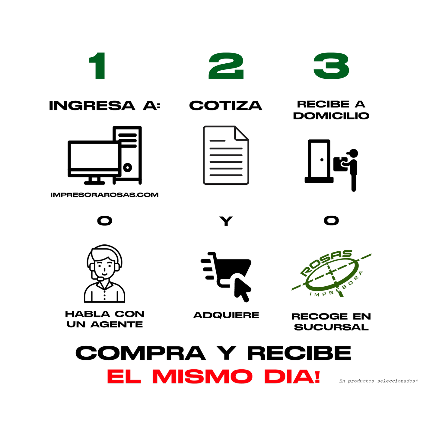 Volantes Couché 130G